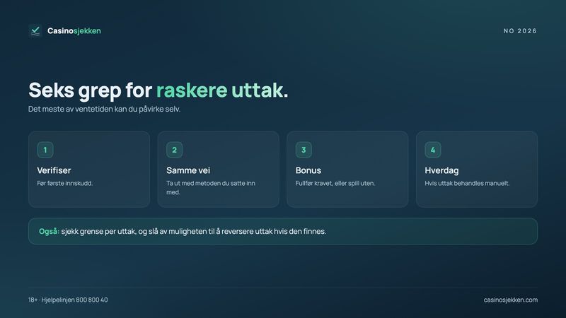Seks grep for raskere casinouttak: verifiser tidlig, samme metode, fullfør bonusvilkår, ta ut på hverdager