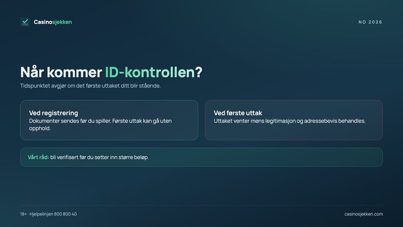 ID-kontroll ved registrering eller ved første uttak: hvorfor tidspunktet avgjør hvor raskt pengene kommer